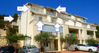 Villa Dalmatino - Studio Apartment with balcony (3 adults) - Apartments Komarna